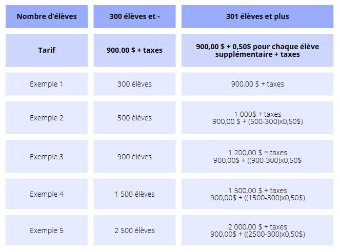 tarif